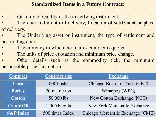 Futures Forex Management Chapter Ii Part Ii - 